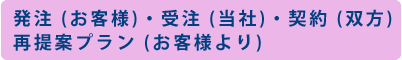 発注 (お客様)・受注 (当社)・契約 (双方) 再提案プラン (お客様より)