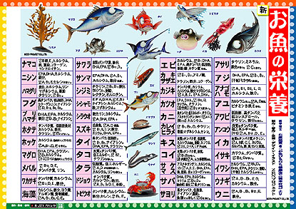 新・お魚の栄養